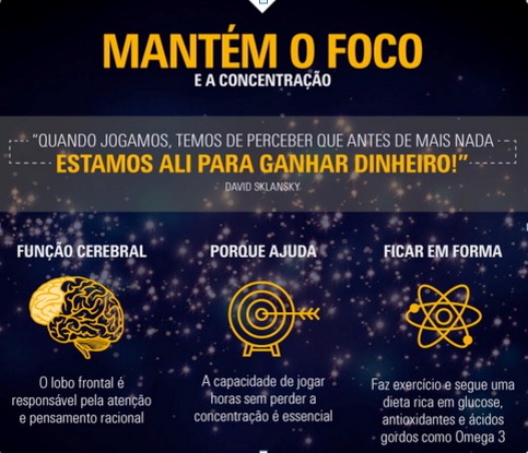 portalraizes.com - A importância do foco como habilidade necessária contra as notificações da Era da Informação