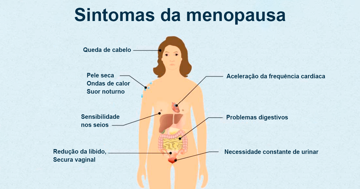 remedio para ondas de calor da menopausa