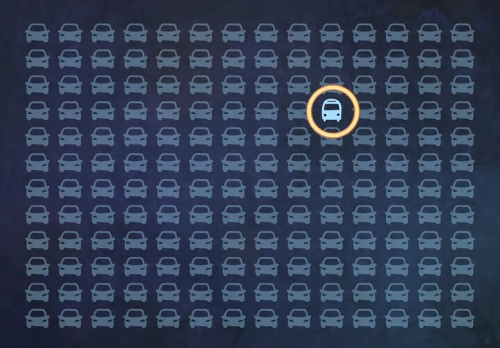 portalraizes.com - Apenas 1% das pessoas conseguem encontrar o ônibus em até 3 segundos