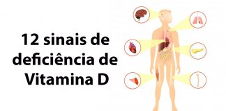 12 sinais de deficiência de vitamina D que muitos ignoram – inclusive você!