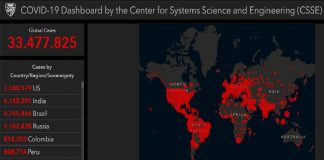 Mapa da pandemia atualizado duas vezes ao dia pela Universidade John Hopkins