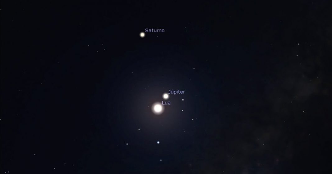 Olhe para o céu! Conjunção entre a Lua, Júpiter e Saturno visíveis neste fim de semana